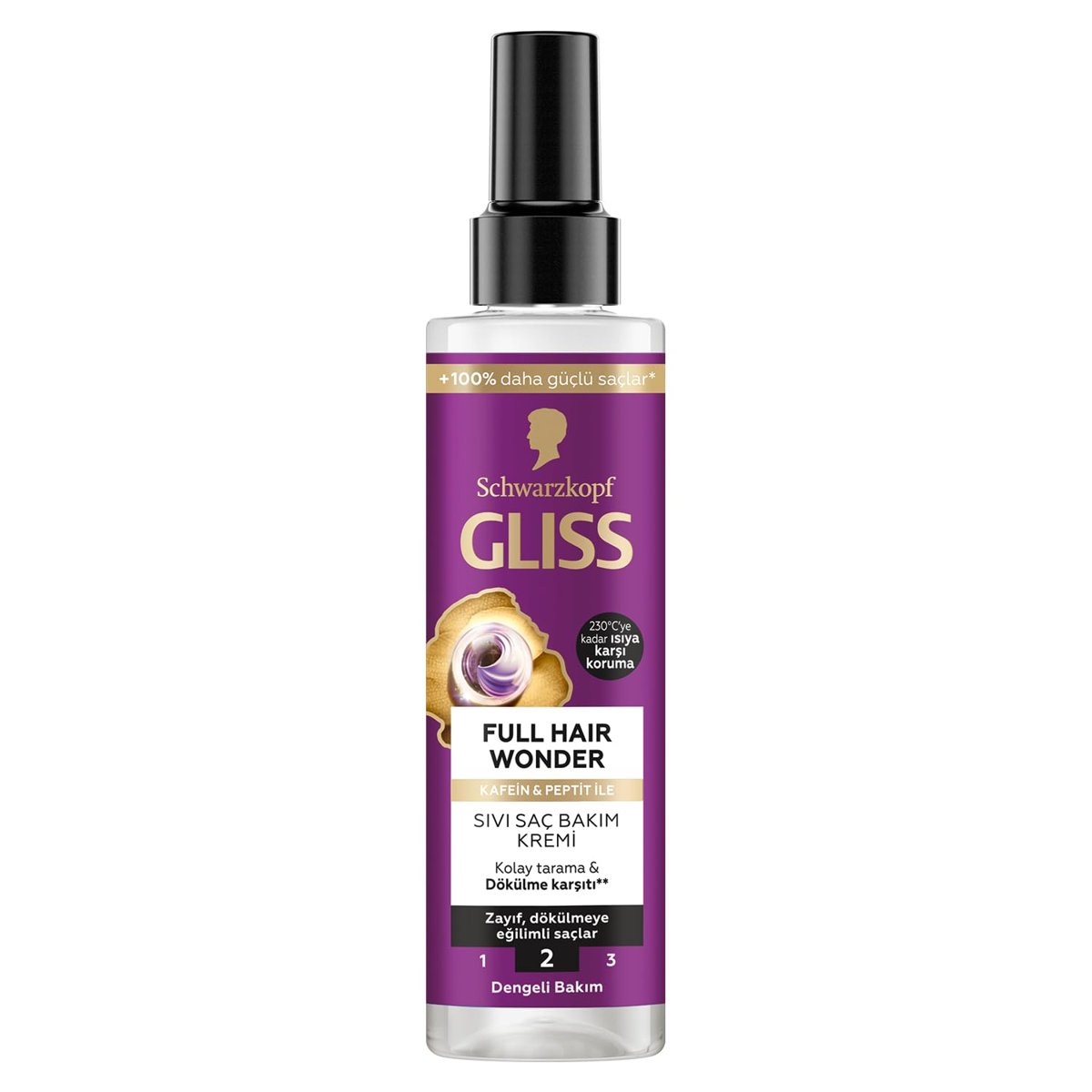 Gliss Full Hair Wonder Saç Dökülme Karşıtı Sıvı Saç Kremi 200 ml