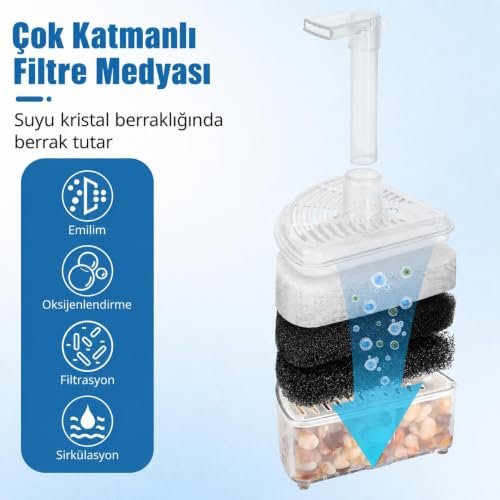 Valkyrie Köşe Akvaryum Filtresi Çok Katmanlı Biyolojik Filtre Süngerli Oksijen Destekli İç Filtre