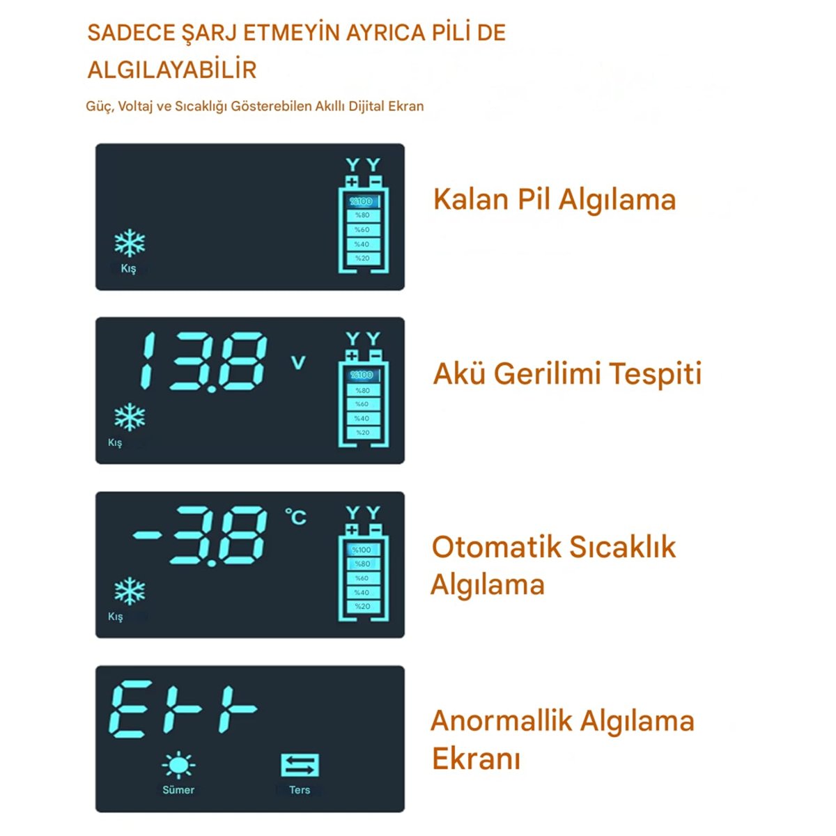 AEE® 12V 6A Akıllı Akü Şarj Cihazı Desülfatörlü LCD Ekranlı Jel Sulu Kuru AGM Kurşun Asit Akü Şarj ve Onarım Cihazı Otomatik Akü Şarj Aleti Oto Motosiklet Tekne Jeneratör Uyumlu