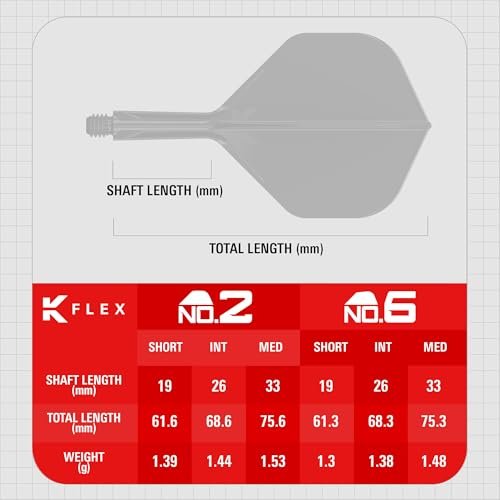 Target Darts K Flex Entegre Dart Uçuşları ve Şaftları, No.2 Siyah (Orta) | 3'lü Paket K-Flex - No2, Kflex Hepsi Bir Arada Kalıplı Dart Uçuş ve Gövde | Profesyonel Dart Aksesuarları