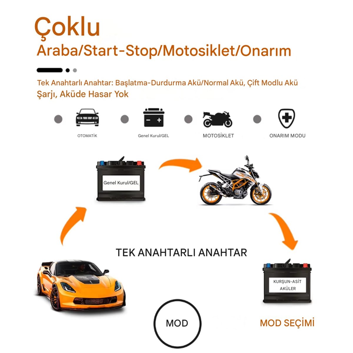 AEE® 12V 6A Akıllı Akü Şarj Cihazı Desülfatörlü LCD Ekranlı Jel Sulu Kuru AGM Kurşun Asit Akü Şarj ve Onarım Cihazı Otomatik Akü Şarj Aleti Oto Motosiklet Tekne Jeneratör Uyumlu