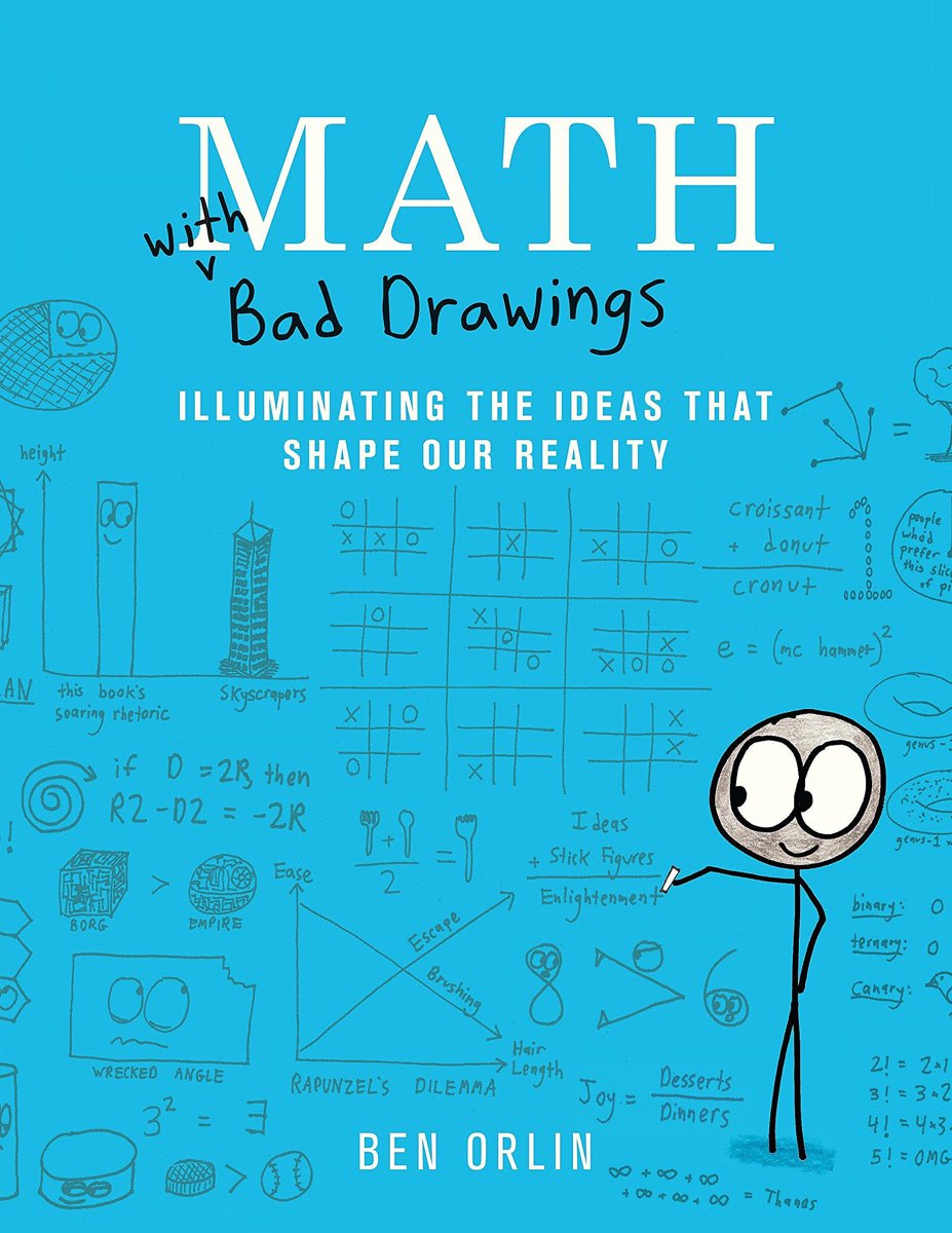 Black Dog  Leventhal Publishers Banyo çizimli matematik: Gerçekliğimizi Şekillendiren Fikirleri Ayd