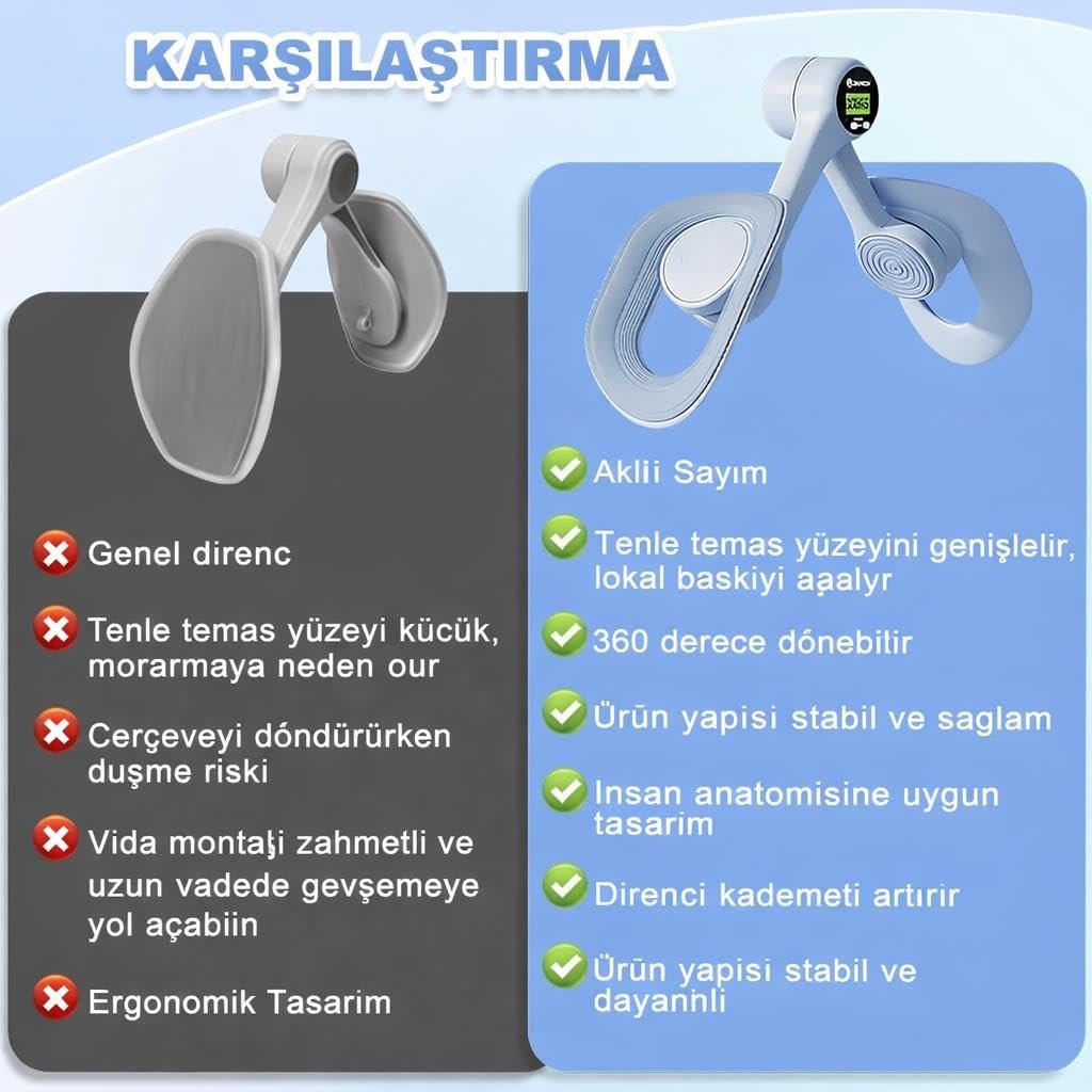Valkyrie Dijital Ekranlı Pelvik Taban Egzersiz Aleti – Doğum Sonrası, Yoga ve Kas Egzersizi İçin Mavi