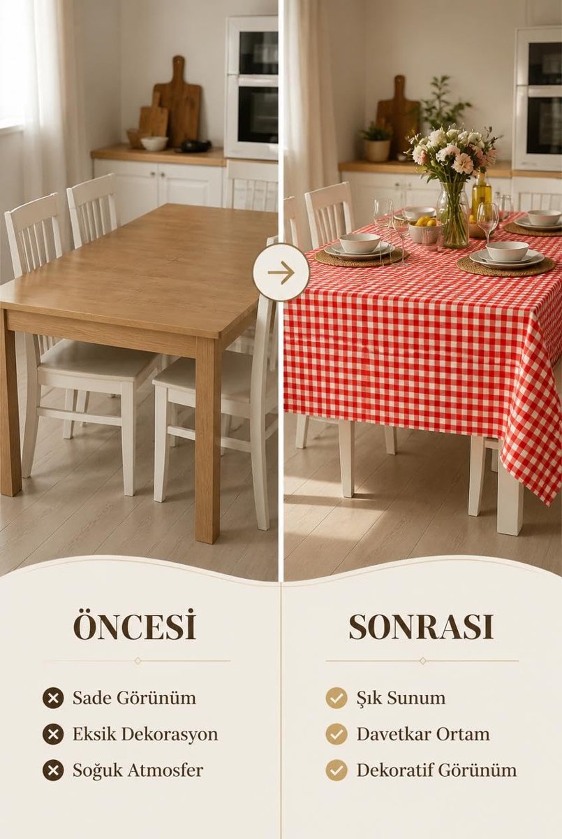 Busstier Pötikare Masa Örtüsü 150x150 cm Kolay Temizlenir Leke Tutmaz Çabuk Kuruyan Dekoratif Mutfak Yemek Masası Örtüsü Piknik Bahçe Balkon Kamp Kullanımına Uygun