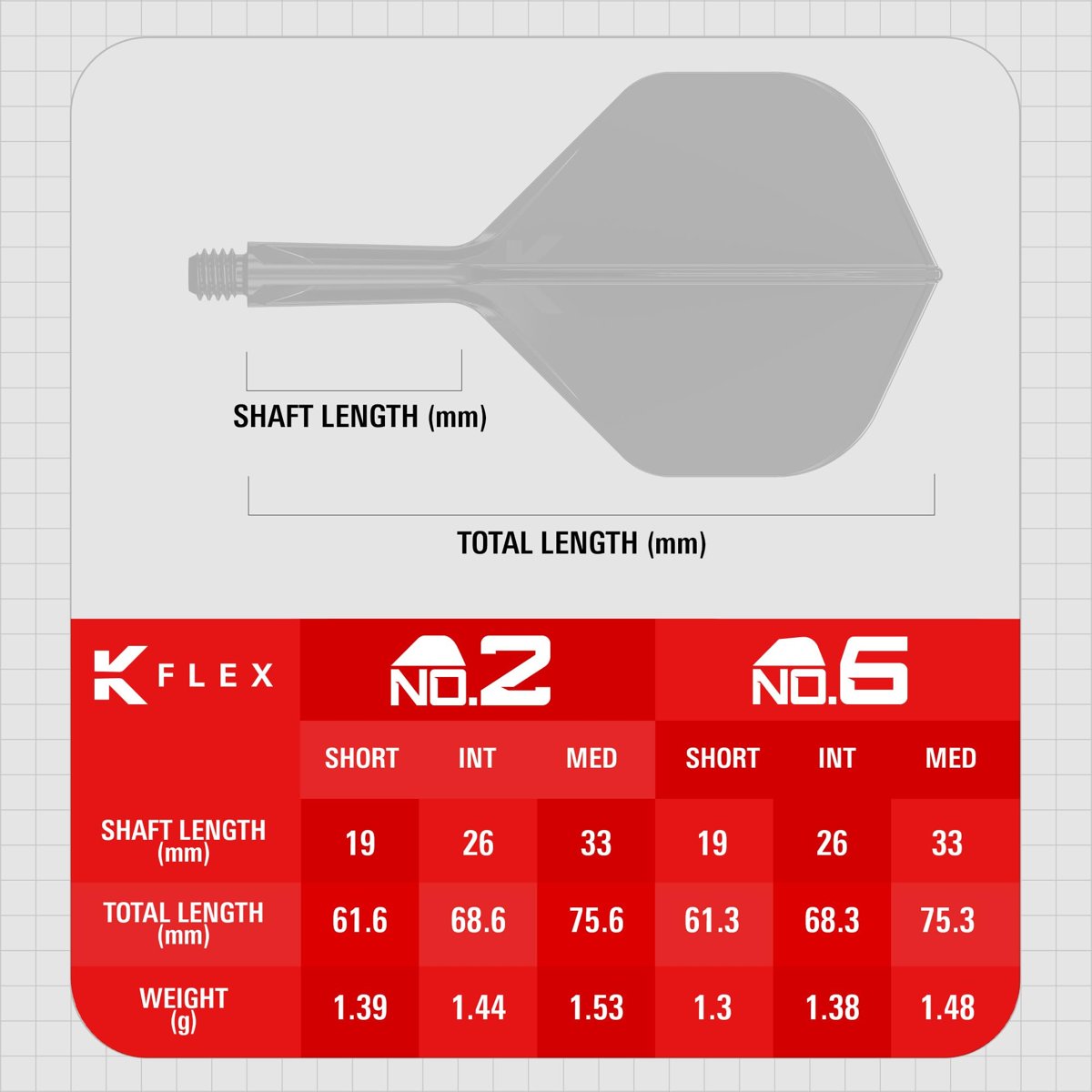 Target Darts K Flex Entegre Dart Uçuşları ve Şaftları, No.2 Siyah (Orta) | 3'lü Paket K-Flex - No2, Kflex Hepsi Bir Arada Kalıplı Dart Uçuş ve Gövde | Profesyonel Dart Aksesuarları