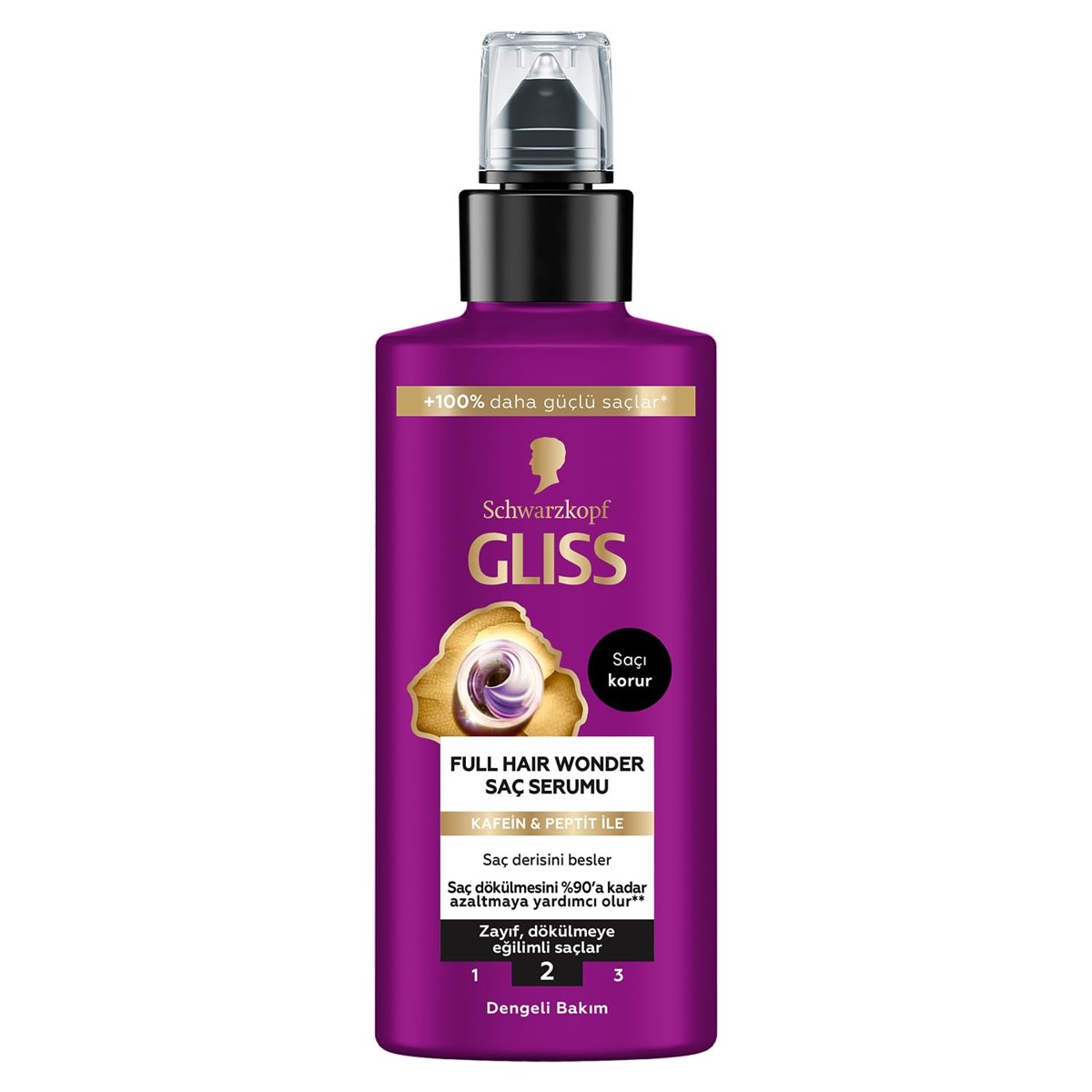 Gliss Full Hair Wonder Saç Dökülme Karşıtı Saç Serumu 100 ml