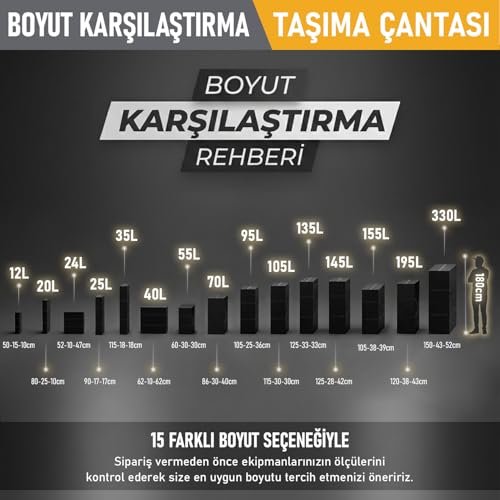 Haegs Taşıma Çantası, Çok Amaçlı Küçük Alet Çantası, Fermuarlı Dayanıklı, Kamp Malzemeleri Saklama Ç