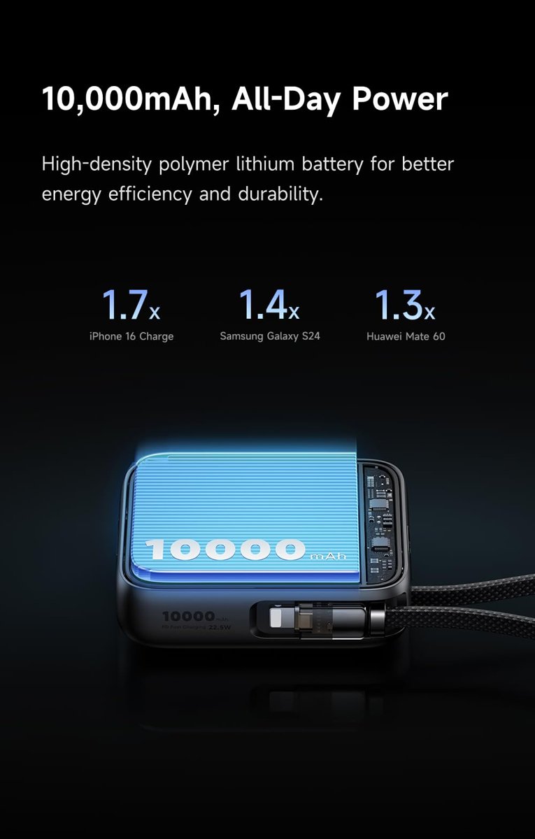Mcdodo MC-2550 10000mAh 22.5W Dahili Kablolu Mini Powerbank
