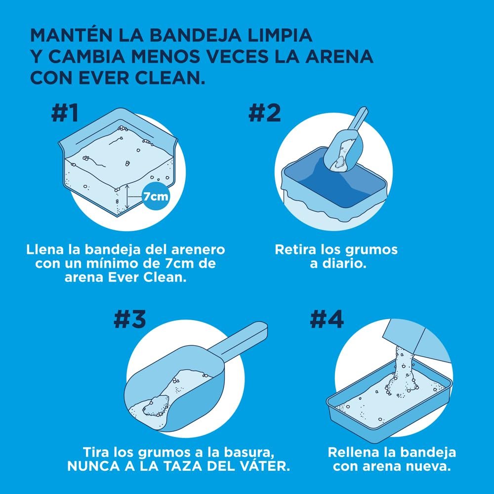 Ever Clean Extra Strong Kokusuz Kedi Kumu - Tüm Yaş Grupları için 10 Lt