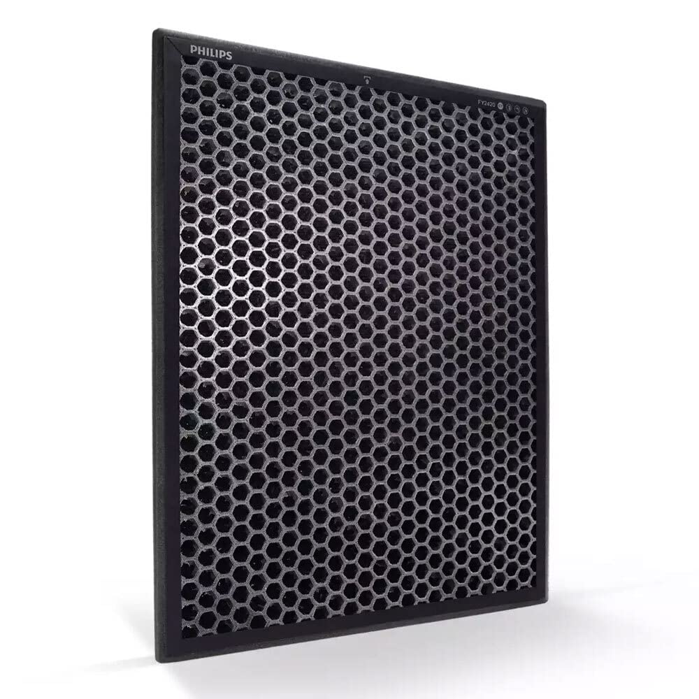 Philips FY1413/30 AC Filtre