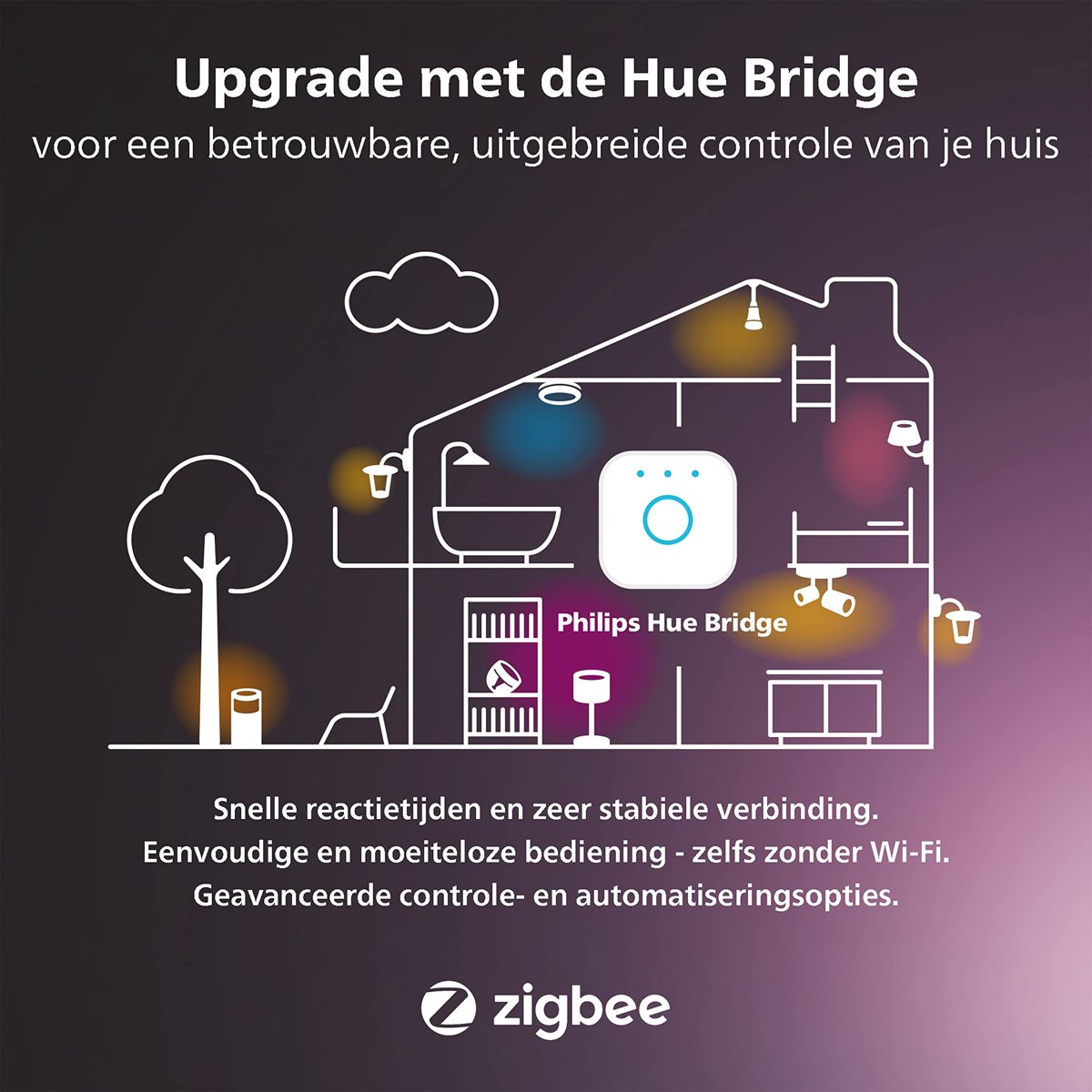 Philips Hue Outdoor Renkli Akıllı Led Şerit, 5 metre aydınlatma - 25.000 Saat Ampul Kullanım Ömrü