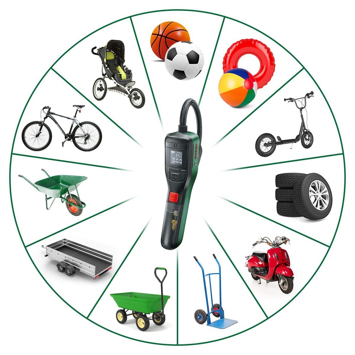 Bosch Home and Garden Easypump Elektrikli Hava Pompası Mini Kompresör, 3.0 Ah Akü, 3.6 V, Otomatik Durdurma Fonksiyonu, 150 Psi, 10.3 Bar, Led, Usb-C Şarj, Yeşil