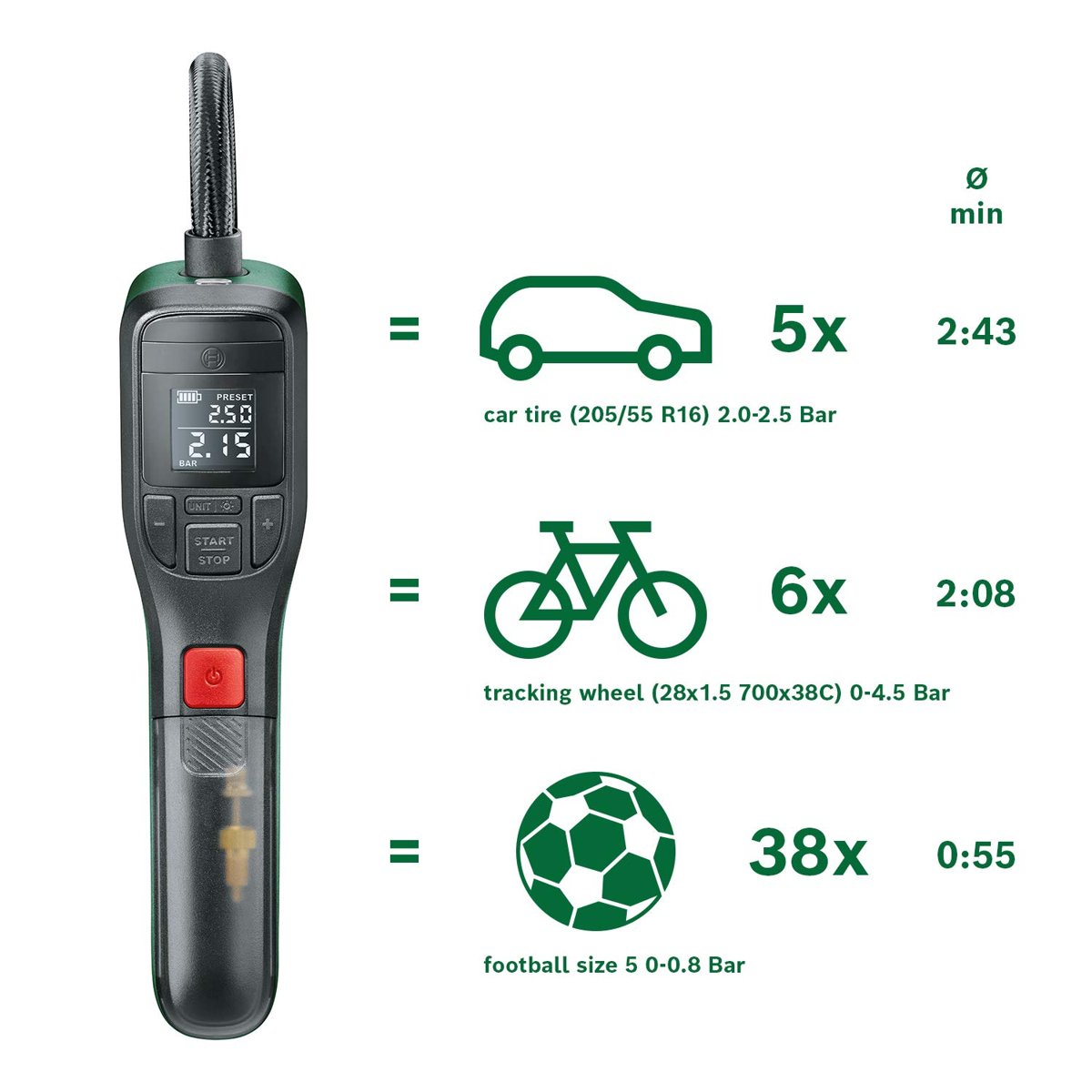 Bosch Home and Garden Easypump Elektrikli Hava Pompası Mini Kompresör, 3.0 Ah Akü, 3.6 V, Otomatik Durdurma Fonksiyonu, 150 Psi, 10.3 Bar, Led, Usb-C Şarj, Yeşil