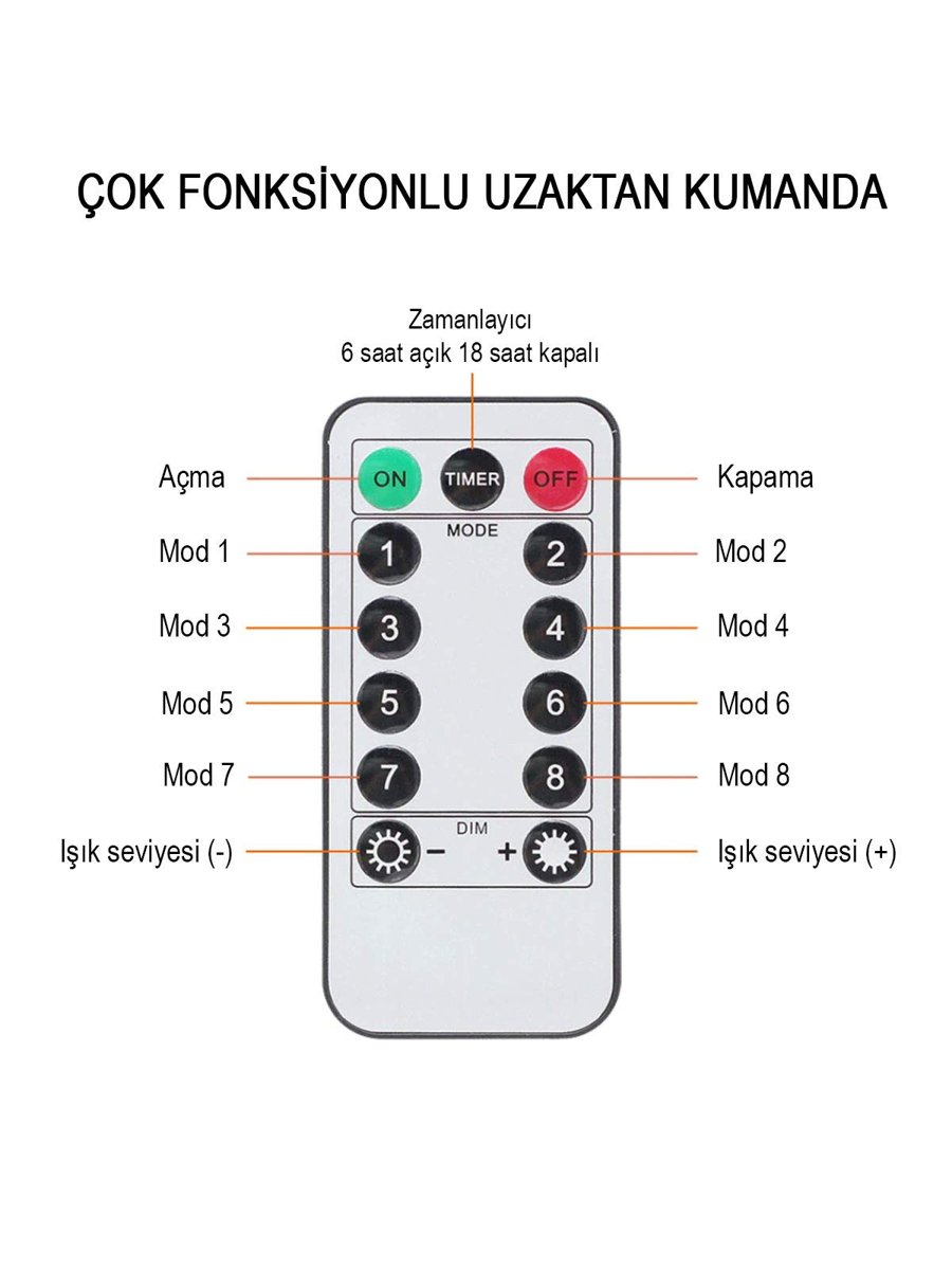 Perde Led 3MX3M Günışığı 300 Adet led 8 Fonksiyonlu Usb 10 Sarkıt