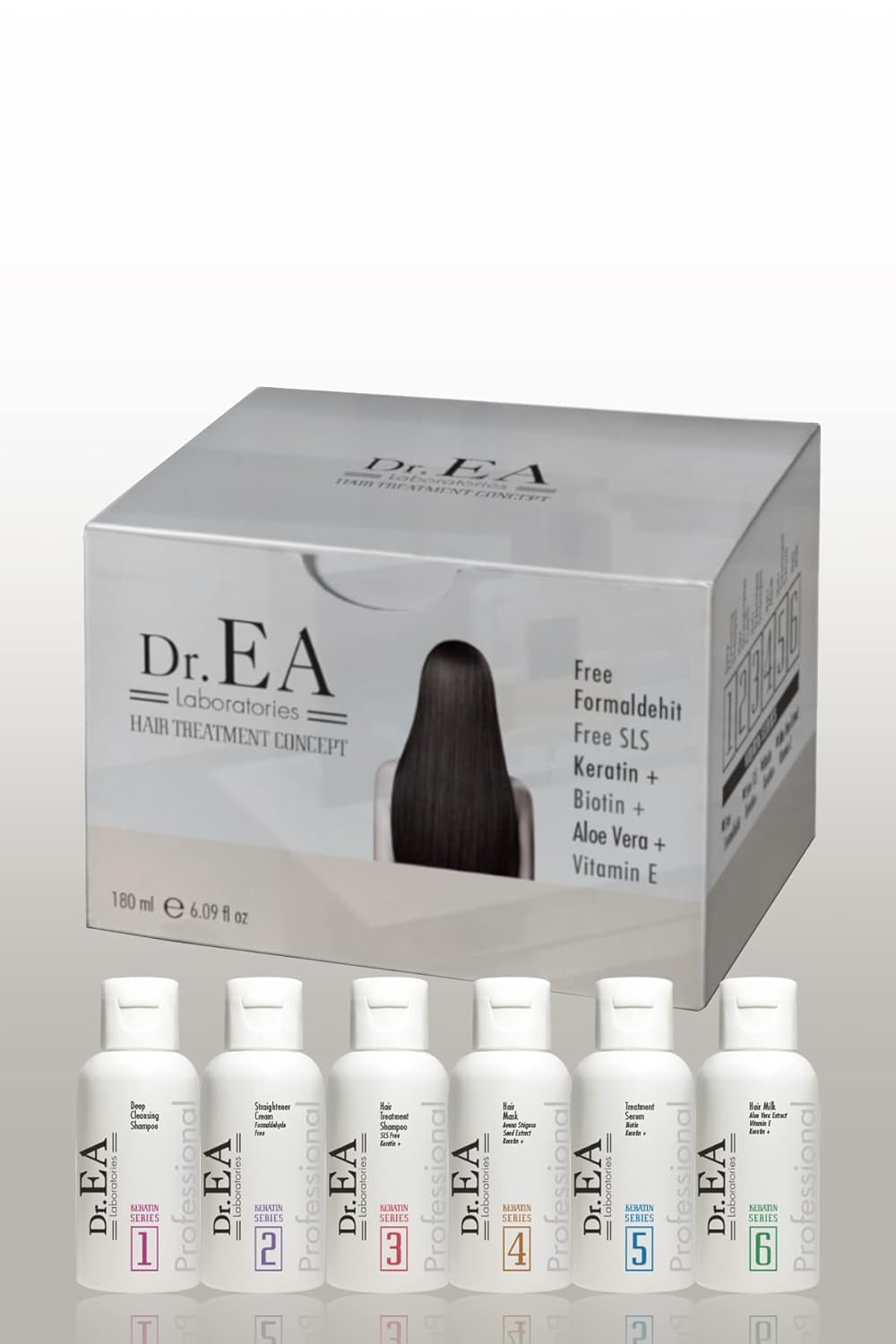 Dr. EA Laboratories Brezilya Fönü Mini Set