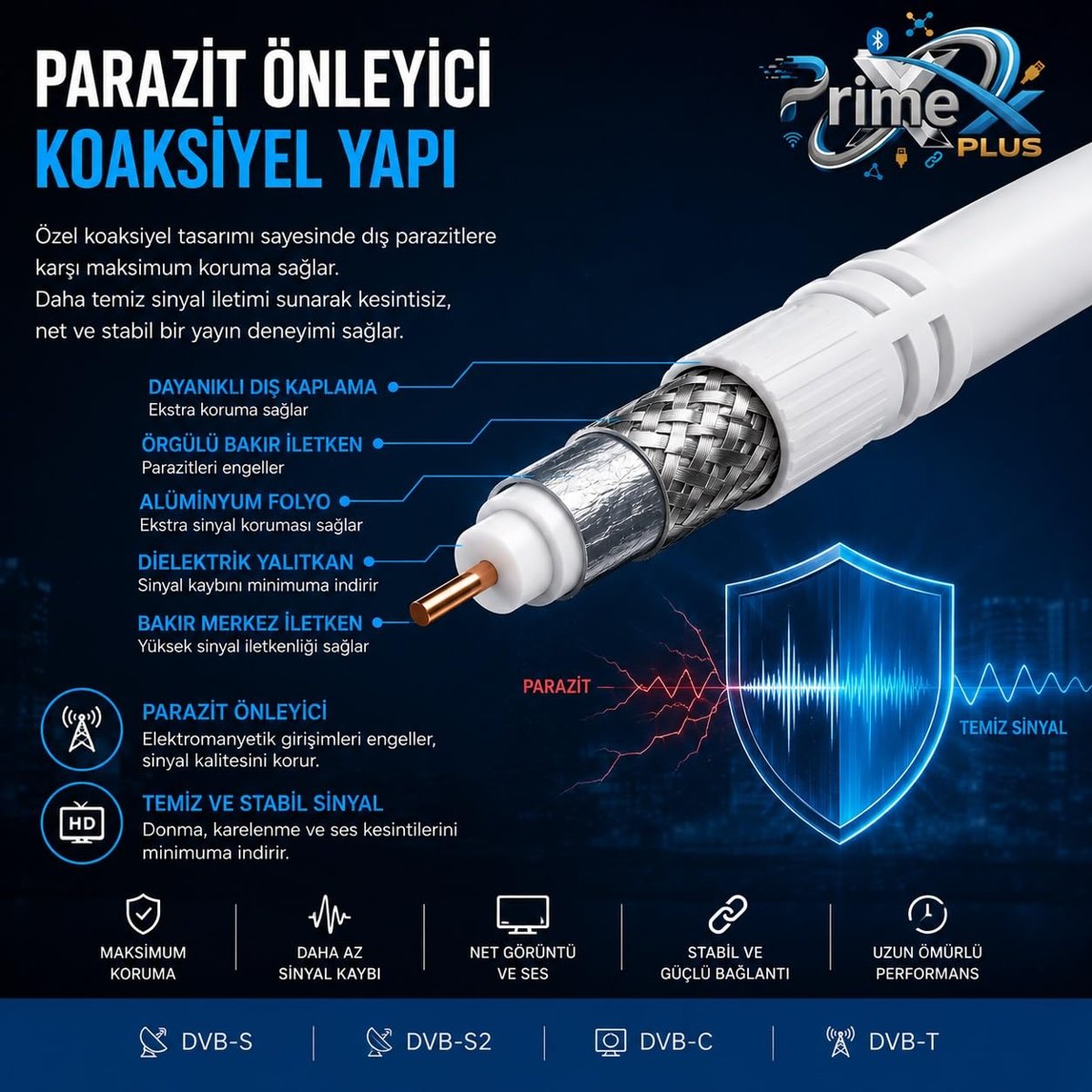 PrimeX Plus PX-TV1 1 Metre RG6 Full HD TV Uydu Kablosu, Altın uç Anten Kablosu, DVB-T, DVB-C, DVB-S, DVB-S2 Beyaz