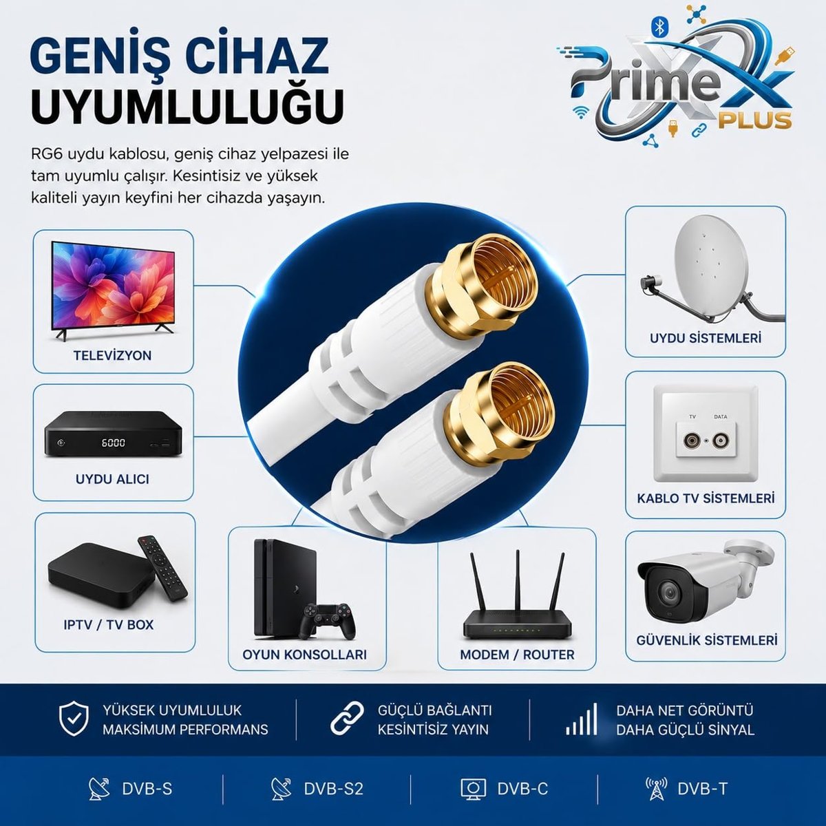 PrimeX Plus PX-TV1 1 Metre RG6 Full HD TV Uydu Kablosu, Altın uç Anten Kablosu, DVB-T, DVB-C, DVB-S, DVB-S2 Beyaz