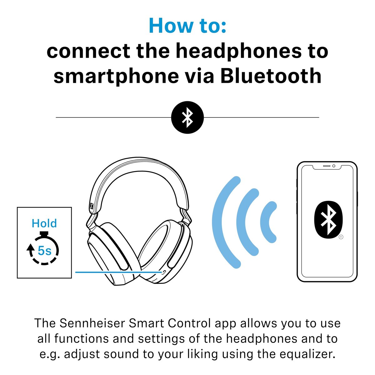 Sennheiser Momentum 4 Wireless - Kablosuz Kulak Üstü Bluetooth Kulaklık - ANC, 60 Saate Kadar Dinleme Süresi, Transparan Duyma Özelliği, Bluetooth 5.2 - Siyah
