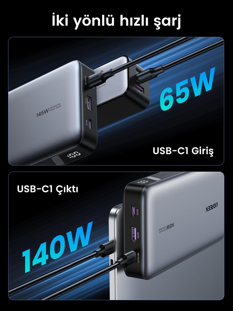 UGREEN 100W Güç Bankası 145W Maks 25000mAh Harici Pil, 3 Bağlantı Noktalı USB C Güç Bankası, MacBook Pro/Air, iPhone 14 Pro, Galaxy S23 Ultra, Dell ile Uyumlu Dijital Ekranlı