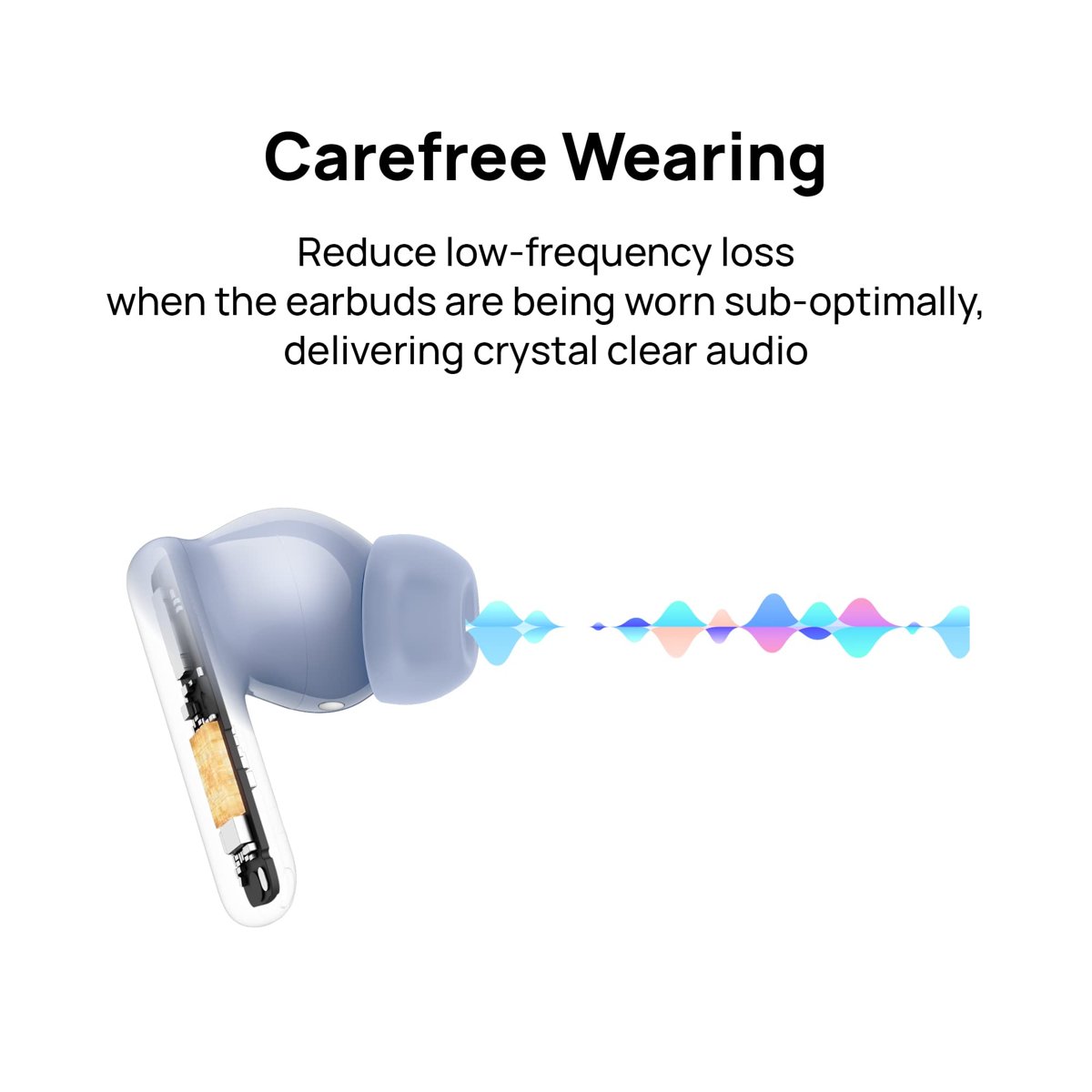 Huawei FreeBuds 5i kablosuz kulaklık – uzun pil ömrü ile gürültü azaltma – Bluetooth ve su geçirmez kulak içi kulaklık, Hi-Res ses sertifikalı, Nebula Black