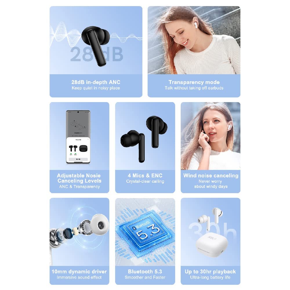 QCY T13 Anc 4 Mikrofon Bluetooth 5.3 Kablosuz Kulaklık Beyaz Aktif Gürültü Engelleyici