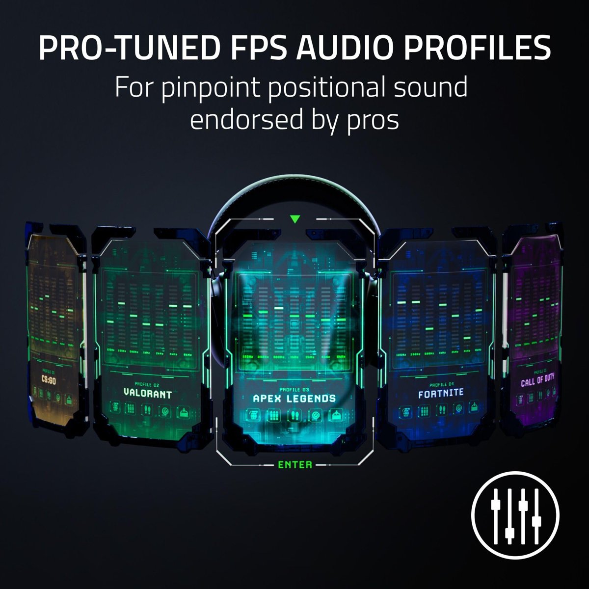 Razer BlackShark V2 Pro (2023) - PC Premium Kablosuz E-Spor Kulaklığı (HyperClear Süper Geniş Bant Mikrofon, TriForce Titanyum 50mm Sürücü, HyperSpeed ​​Kablosuz, 70 Saat Pil) Siyah