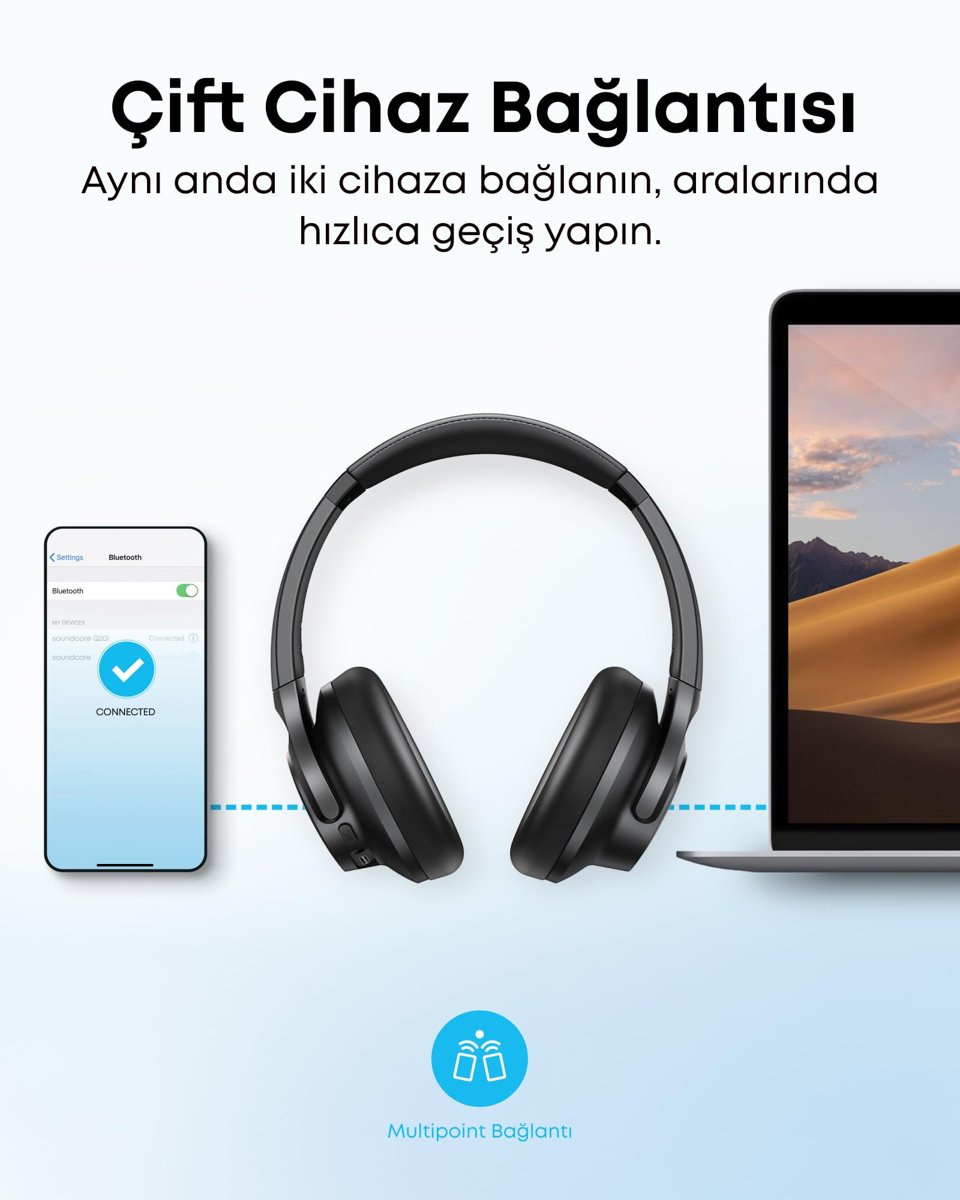soundcore Anker Q20i kablosuz Bluetooth kulak üstü kulaklık, hibrit aktif gürültü önleme, ANC modunda 40 saat çalma süresi, yüksek çözünürlüklü ses, derin bas, uygulama ile kişiselleştirme (siyah)