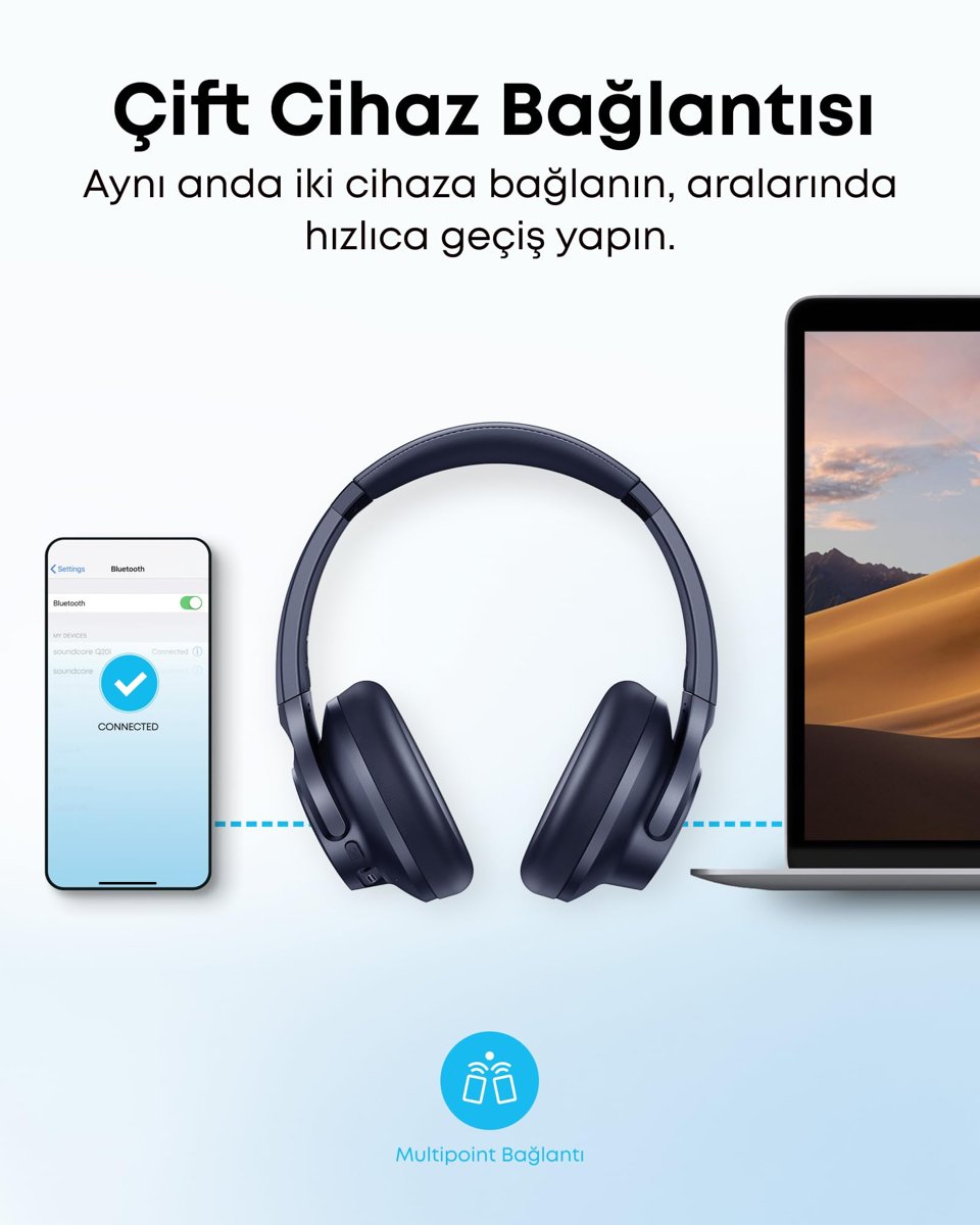 soundcore Anker Q20i kablosuz Bluetooth kulak üstü kulaklık, hibrit aktif gürültü önleme, ANC modunda 40 saat çalma süresi, yüksek çözünürlüklü ses, derin bas, uygulama ile kişiselleştirme (mavi)
