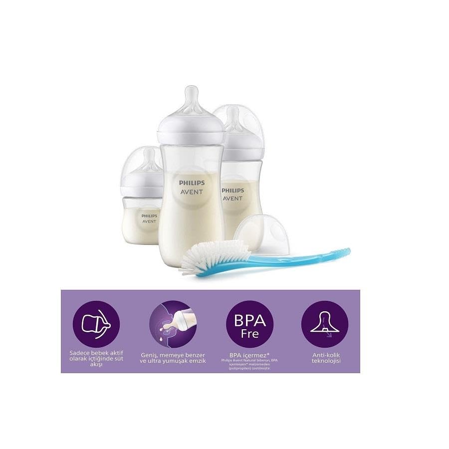 Philips Avent Natural Response Pp Yenidoğan Hediye Seti Scd837/12