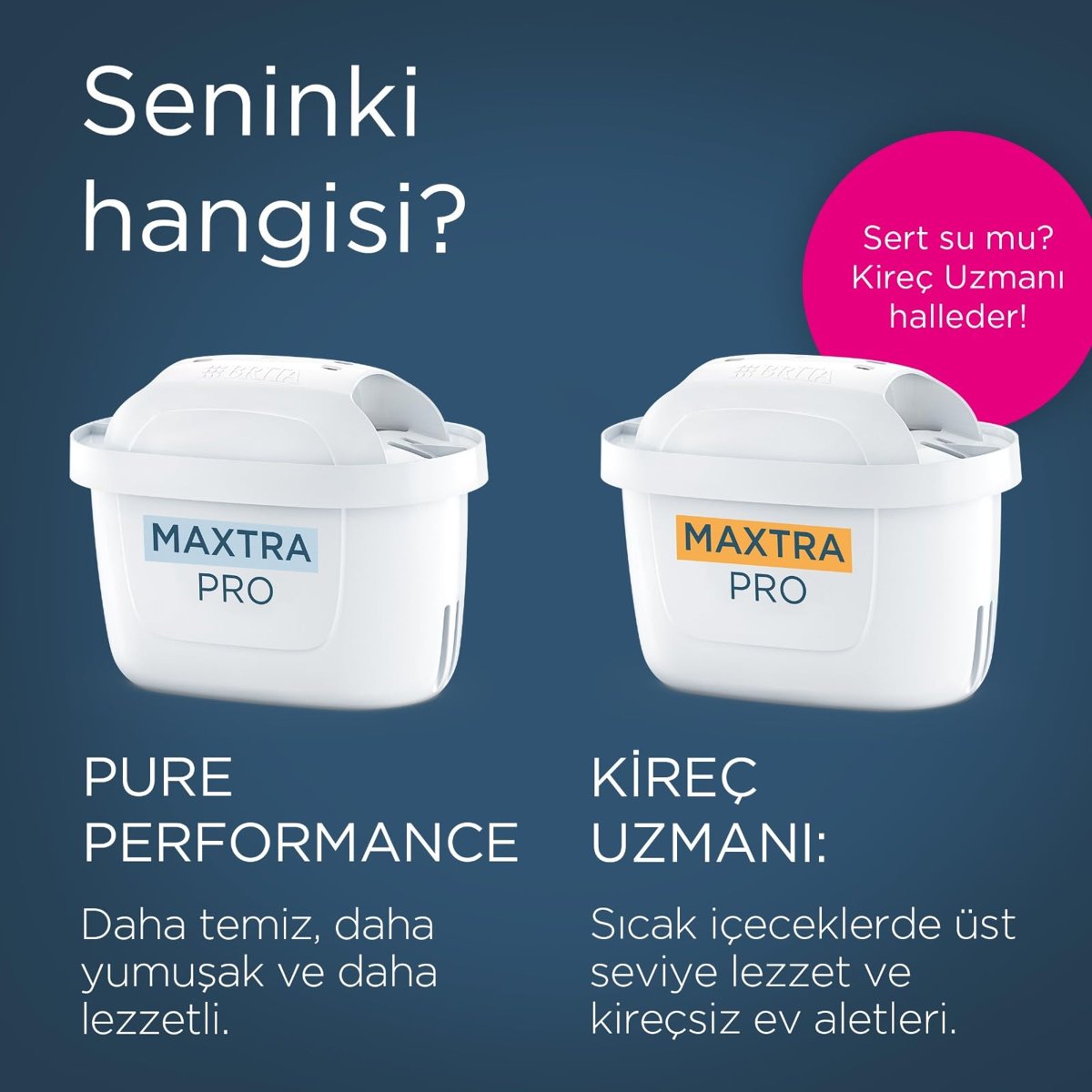 BRITA MAXTRA PRO Pure Performance Yedek Su Arıtma Filtresi, 6’lı