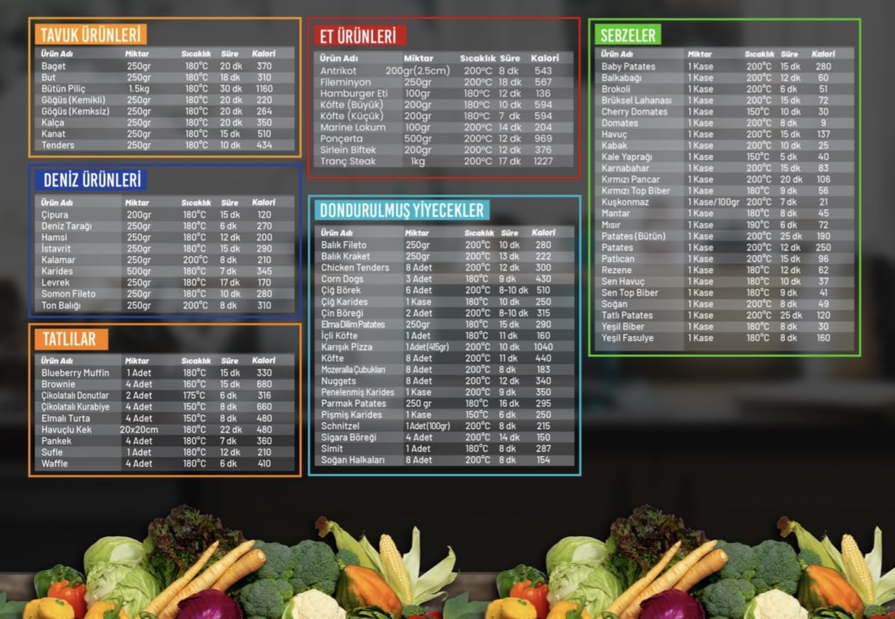 QUCCO Air Fryer Yiyecek Pişirme Süreleri ve Kaloriler Magneti, Air Fryer Aksesuar (A5 BOYUTUNDA)