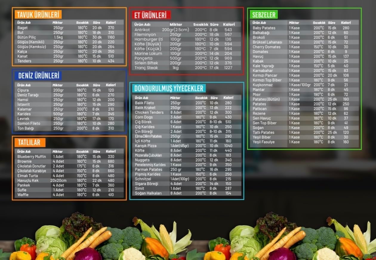 Airfryer Pişirme Kılavuzu, Sıcak Hava Fritözü Süre ve Kalori Hesaplayıcı Magnet, Airfryer Süre Gösterici Magnet