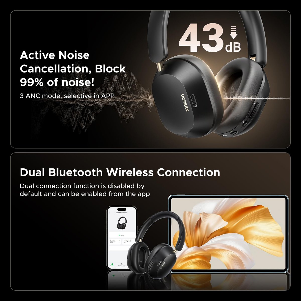 UGREEN HiTune Max5C Kulaklıklar Kablosuz, 75H Çalma Süresi, Uyarlanabilir Gürültü Engelleme, Yüksek Çözünürlüklü Ses Bluetooth 5.4 Kulak Üstü Kulaklıklar, Uygulama ile Özel EQ Çoklu Bağlantı