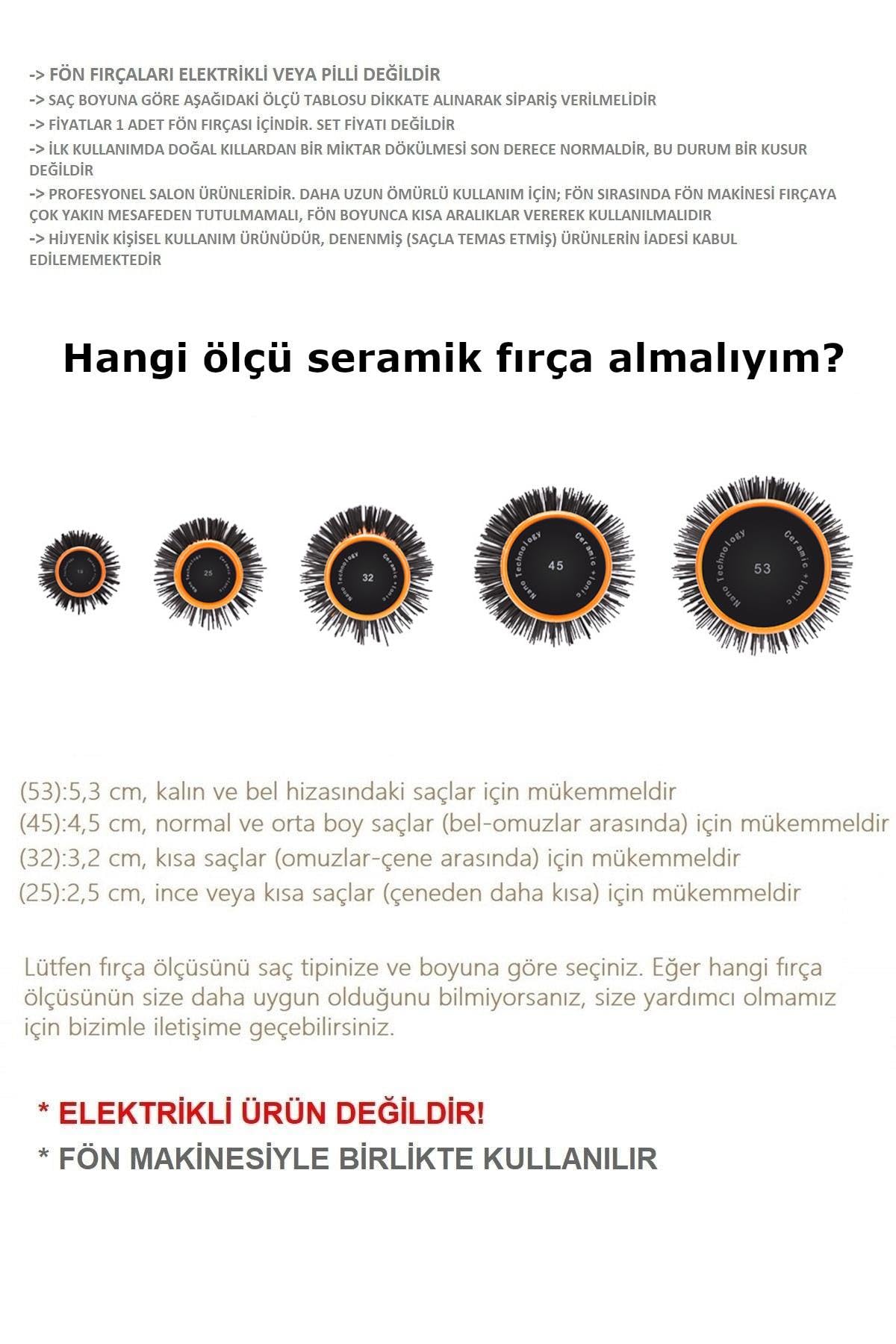 Valkyrie 25mm Nano Teknoloji Seramik + İyonik Termal Fön Saç Fırçası Salon Tipi Profesyonel