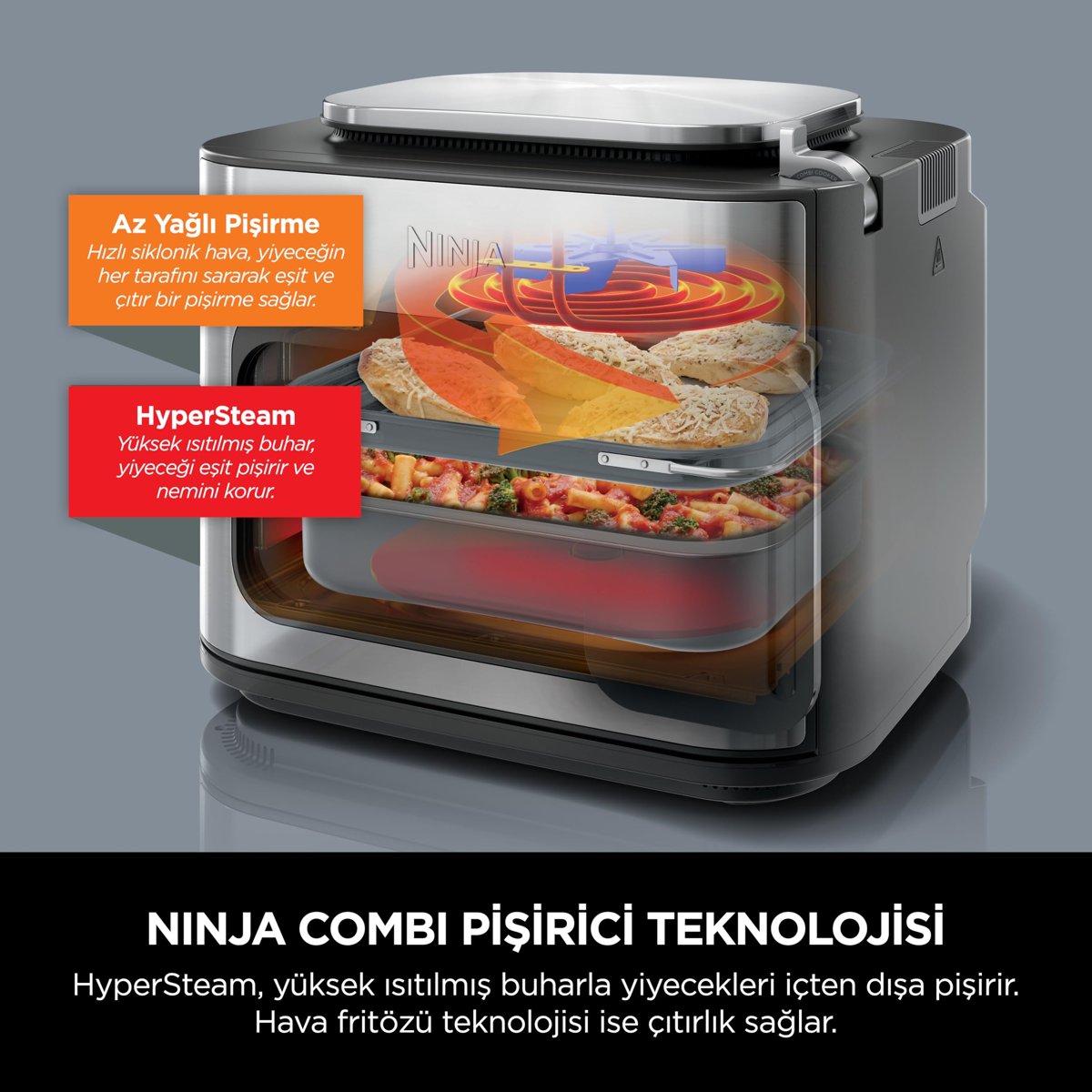 Ninja Combi All-in-One Multicooker, Fırın ve Az Yağlı Pişirici 12,5 L SFP700EU