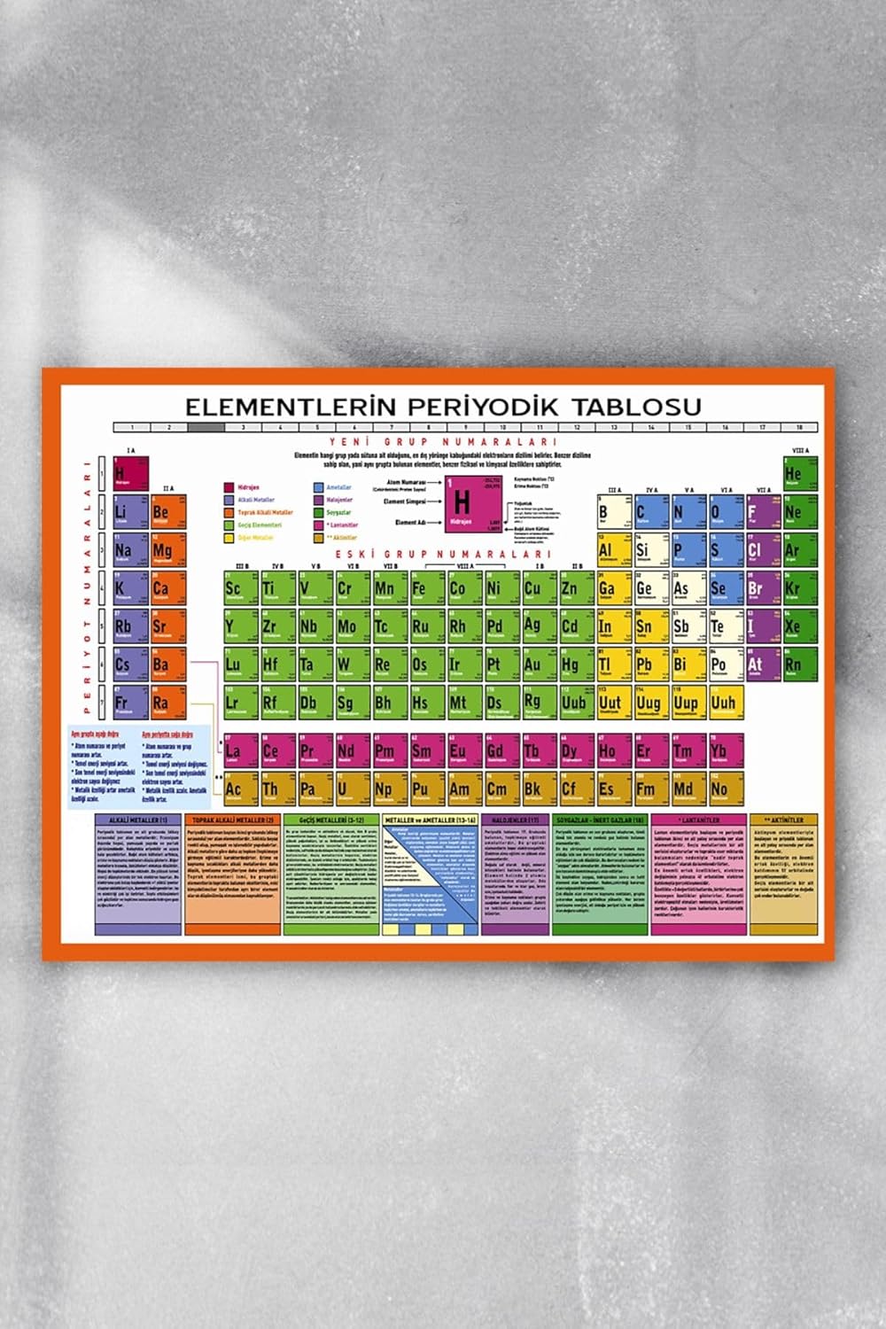 Postermanya (pster7647) Periyodik Cetvel Bilimsel Poster (40x60cm)