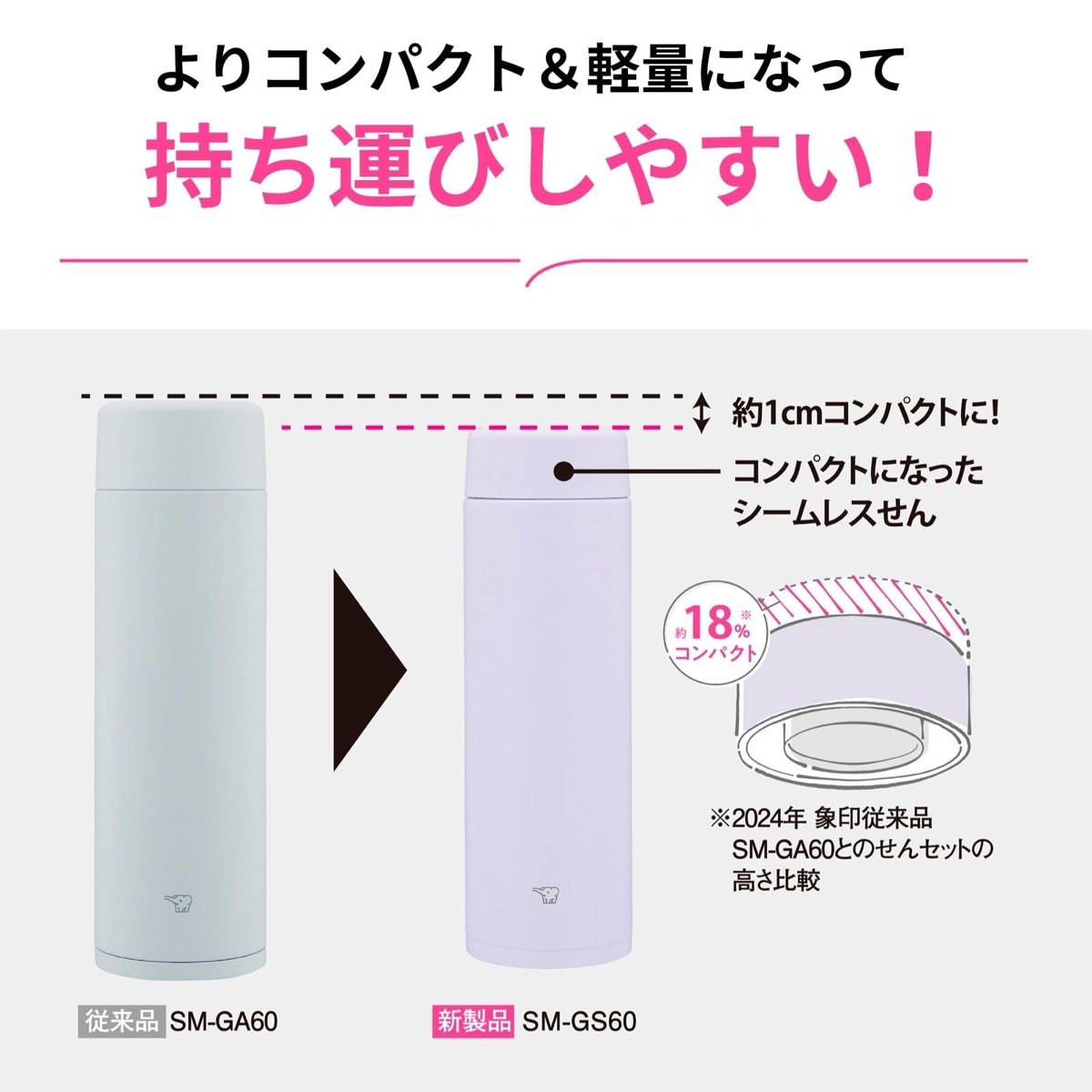 Zojirushi SM-GS60 Termos Matara 600ml Siyah