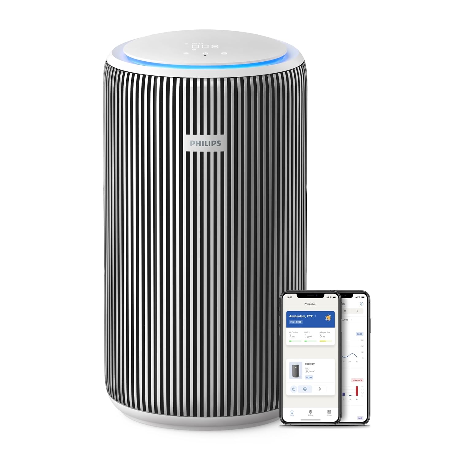 Philips Hava Temizleyici 3200 Serisi - HEPA NanoProtect + Aktif Karbon Filtre, CADR 520m³/sa 135m² Alerji Hastaları İçin, Ultra-sessiz, Akıllı ve Enerji Verimli, Gümüş (AC3220/10)