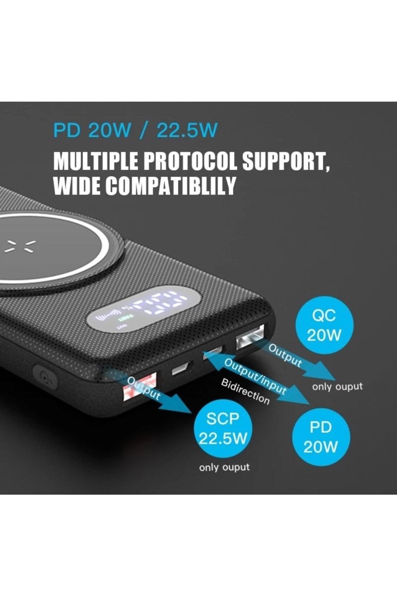 JUNGLEE (1471) 10000 Mah Powerbank Ios Android Uyum Wireless Şarj Type C Mikro Usb Lightning Çıkışlı ile uyumlu