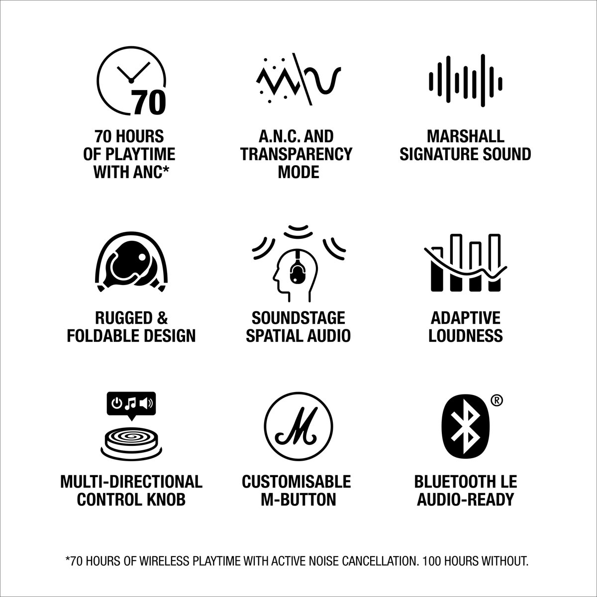 Marshall Monitor III ANC Aktif Gürültü Azaltma Bluetooth Kulaklık, 70 Saat Çalma Süresi - Siyah