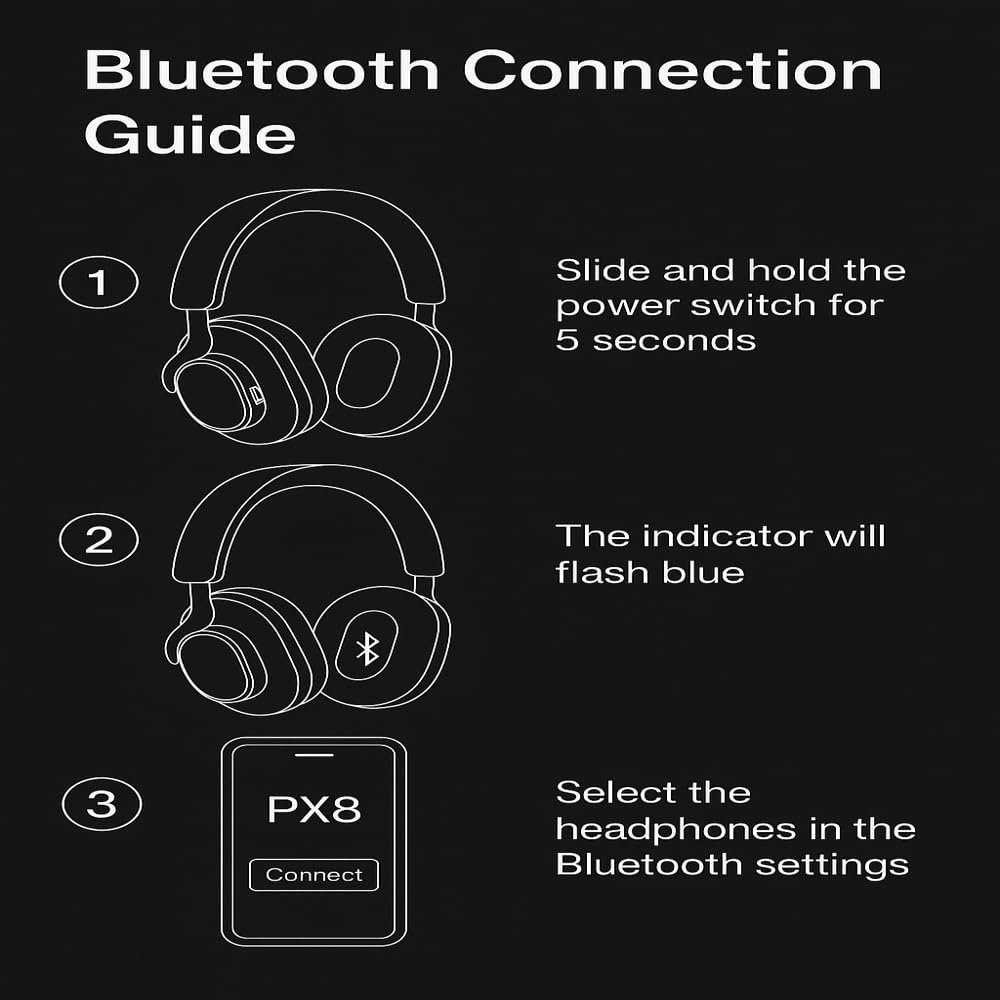 Bowers & Wilkins PX8 Dark Forest Kulaklık