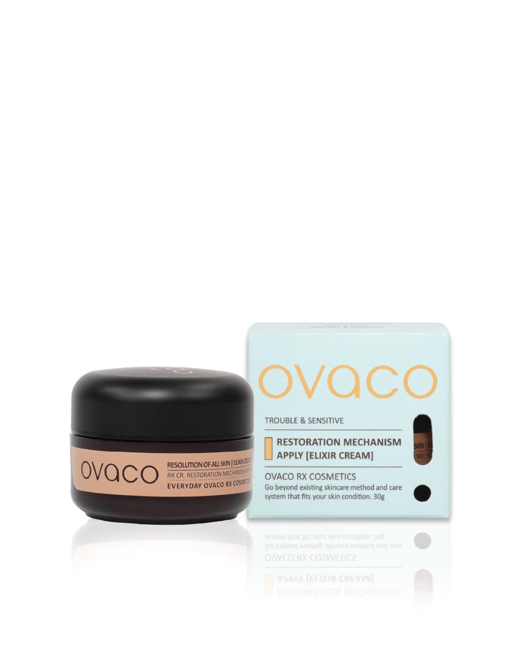 Ovaco Restoration Mechanism Apply Elixir Cream | 30 ml | Onarıcı Bakım Balsamı | Hassas Cilt, Egzama, Kuru Cilt ve Akne İçin Doğal Yatıştırıcı Krem