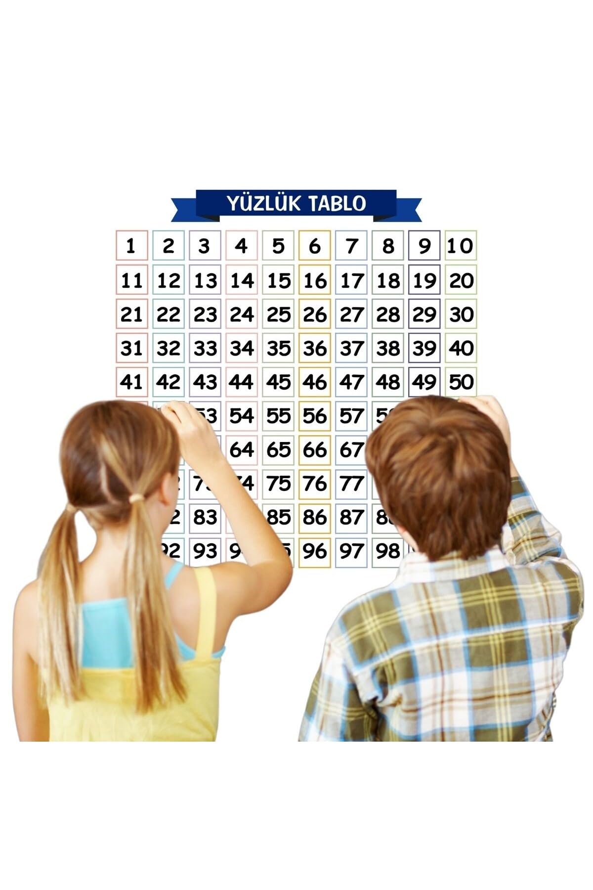 BUFFER® Matematik Öğreten Yüzlük Tablo Duvarda İz Bırakmaz Akıllı Kağıt Yapışkansız Statik 60x60 cm