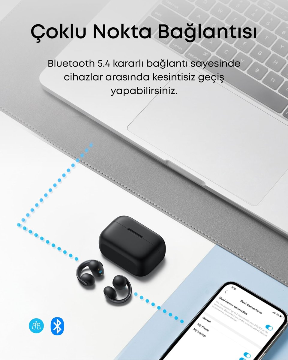 Soundcore AeroClip by Anker, Açık Kulak Kulaklıklar, Klipsli Kulaklıklar, Uyarlanabilir Konfor, 4 Mikrofon ve Yapay Zeka ile Net Aramalar, Kararlı Uyum, Güçlü Bas için 12 mm Sürücüler, Yüksek