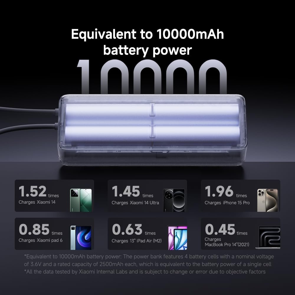 Xiaomi 165W Power Bank 10000mAh (Dahili Kablo)
