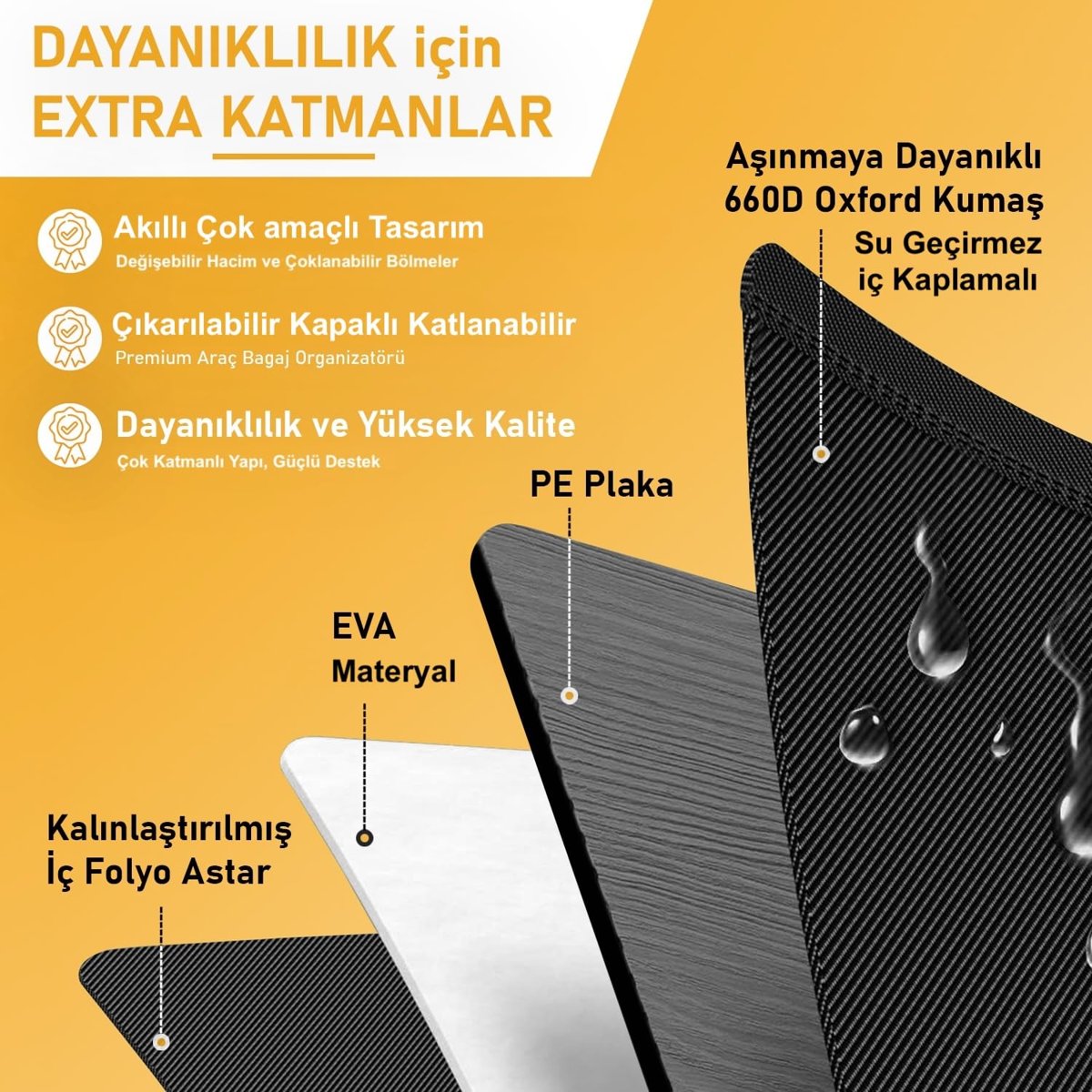 Haegs Araba Bagaj Çantası, Araç içi Düzenleyici Organizer, Katlanabilir Oto Bagaj Düzenleyici, Oto Aksesuarları, Sağlam Araba Alet Eşya Düzenleyici - 65 Lt- Gri
