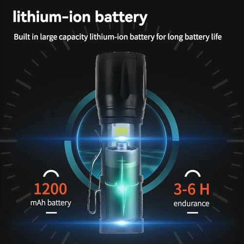Orret Home USB Şarjlı Mini El Feneri – Ultra Güçlü LED Fener, 3 Modlu Işık, Metal Kasa, Klipsli Taşınabilir Aydınlatma, Kutulu Cep Feneri, Şarj Kablosu Dahil