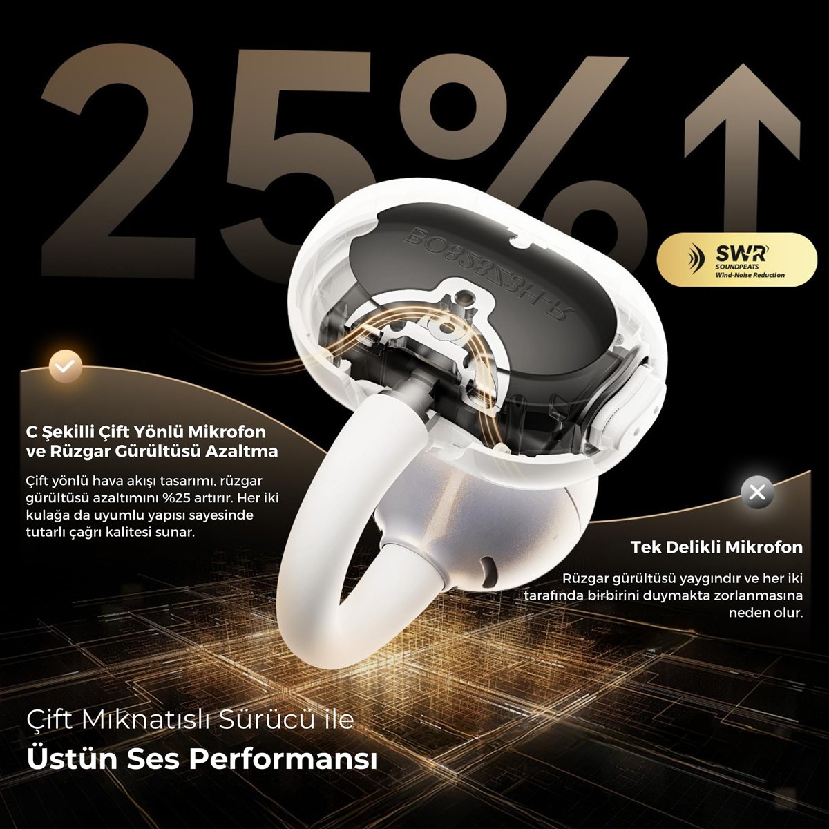 SoundPEATS POP Clip Open-Ear ENC OWS Bluetooth 5.4 Kablosuz Kulaklık Beyaz