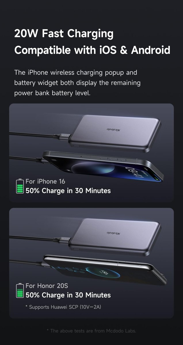 Mcdodo MC-3781 20W 10000MAH Metal Ultra İnce PowerBank Siyah