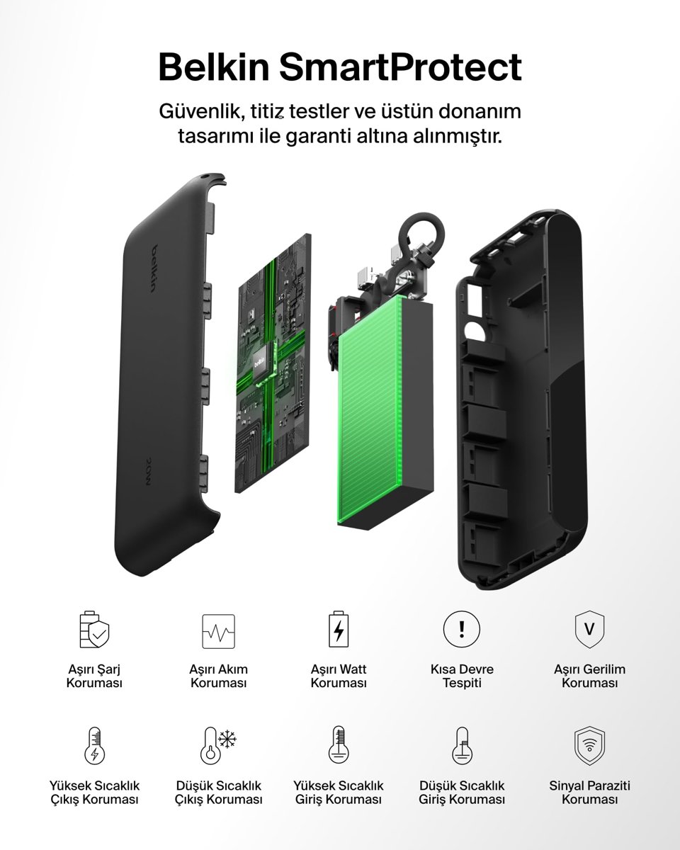 Belkin Taşınabilir Şarj Cihazı, 20.000 mAh USB-C Powerbank, 2 USB-C ve 1 USB-A Port, Dijital Pil Göstergesi, iPhone 16 Serisi, Samsung Galaxy S25, Pixel 9, iPad ve Dahası için 20 W Şarj, Siyah